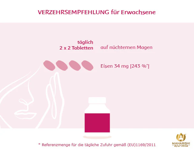 Radiant Skin MA 926 – Ayurveda Nahrungsergänzung mit Kräutern & Eisen - Image 3